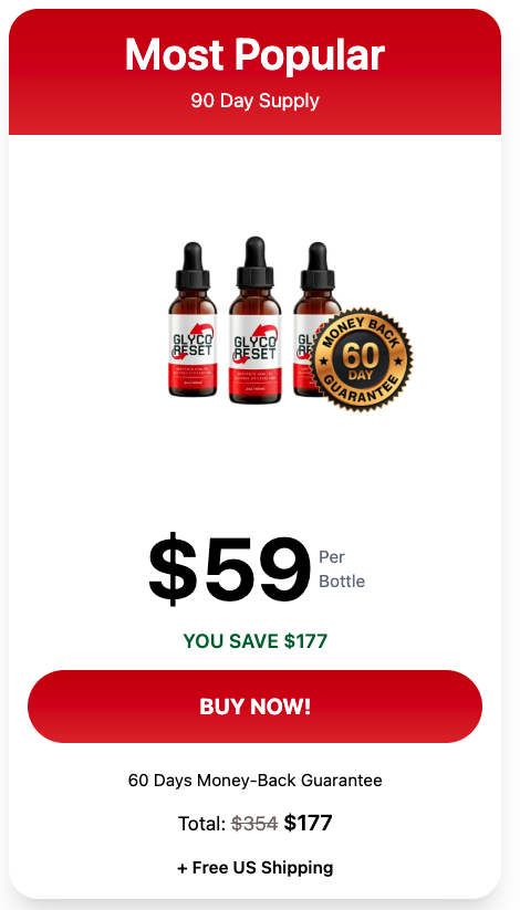 Most Popular 90 Day Supply